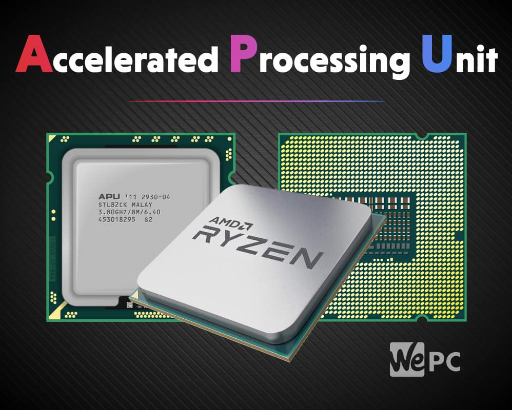 generatie Pennenvriend Ruimteschip APU vs CPU vs GPU. Which One is Best for Gaming?