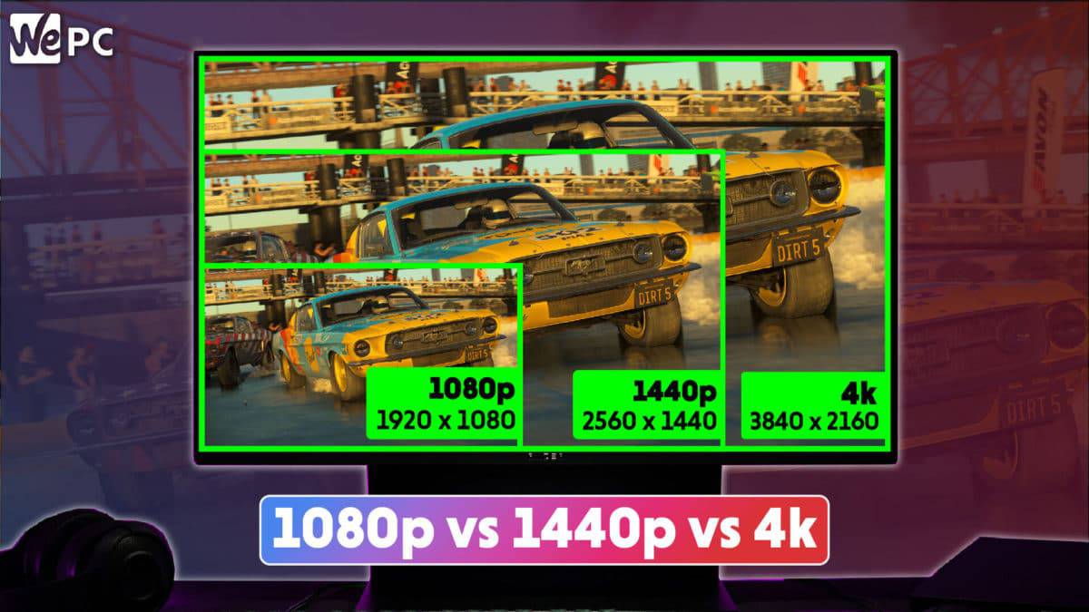 1080p vs 1440p vs 4k 