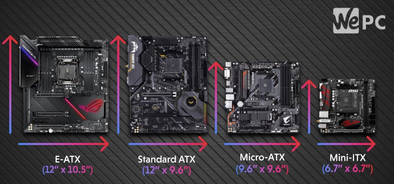 motherboard form factors