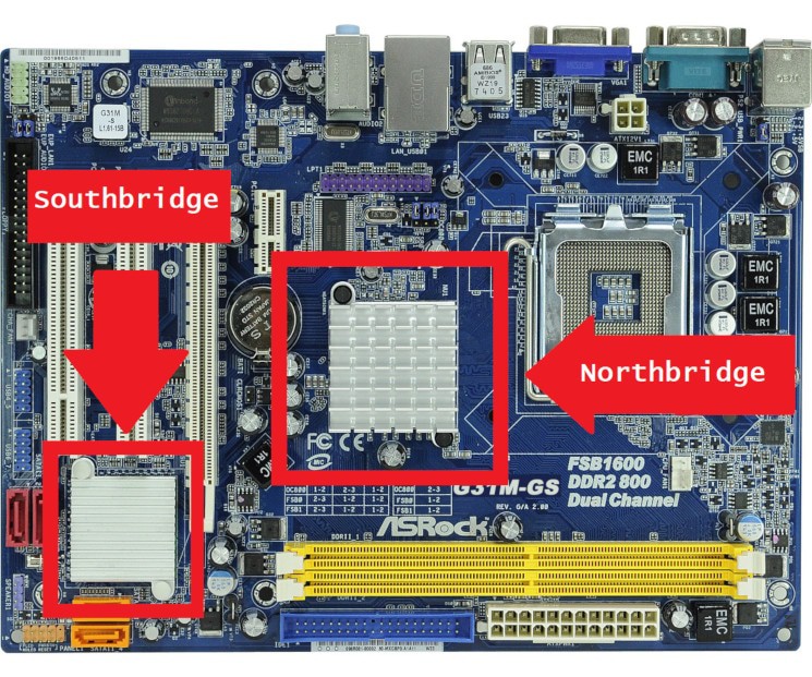 How To Make A Motherboard For A Computer At Home