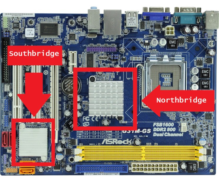 make your own motherboard