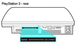 Ps3 Versions Chart