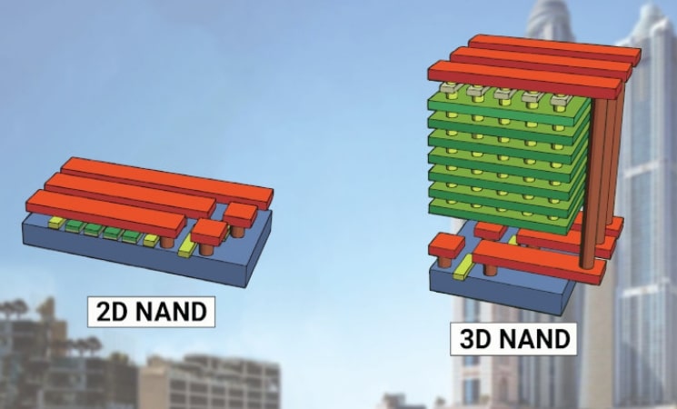 3D NAND vs V NAND