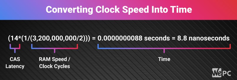 Converting Clock Speed ​​Into Time