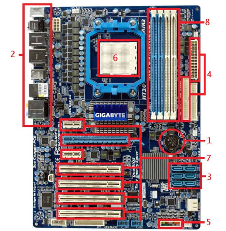 Parts of A Motherboard