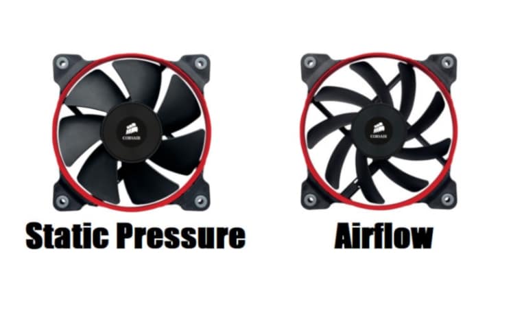 Case Fan Size Chart