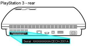 sony ps3 serial number