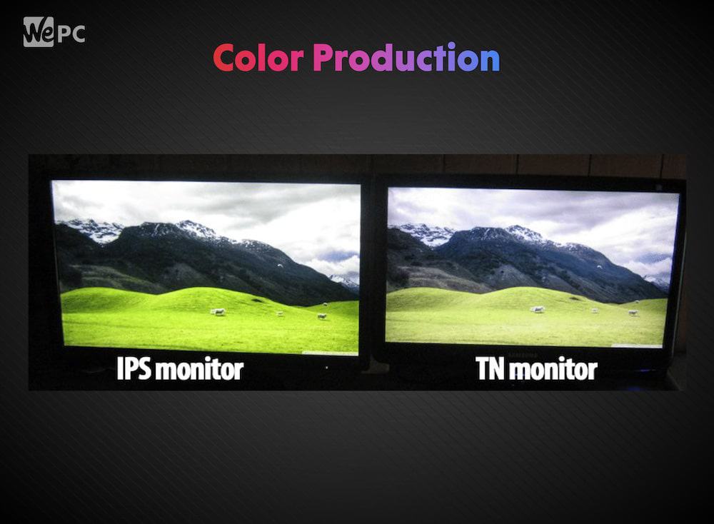 Матрица ips или tn. Мониторы с IPS vs TN vs va. TN vs va матрица. Матрица монитора TN IPS va. TN Panel vs va vs IPS.