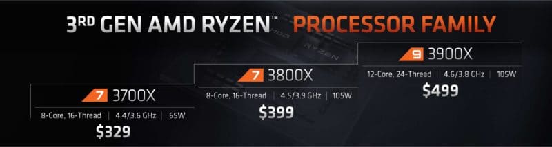 AMD ryzen 3 price comparison