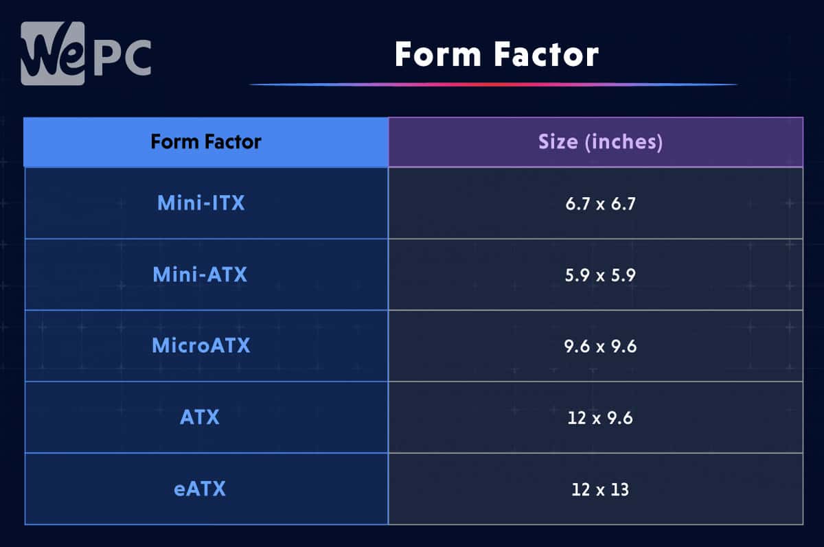 Form Factor Form Factor