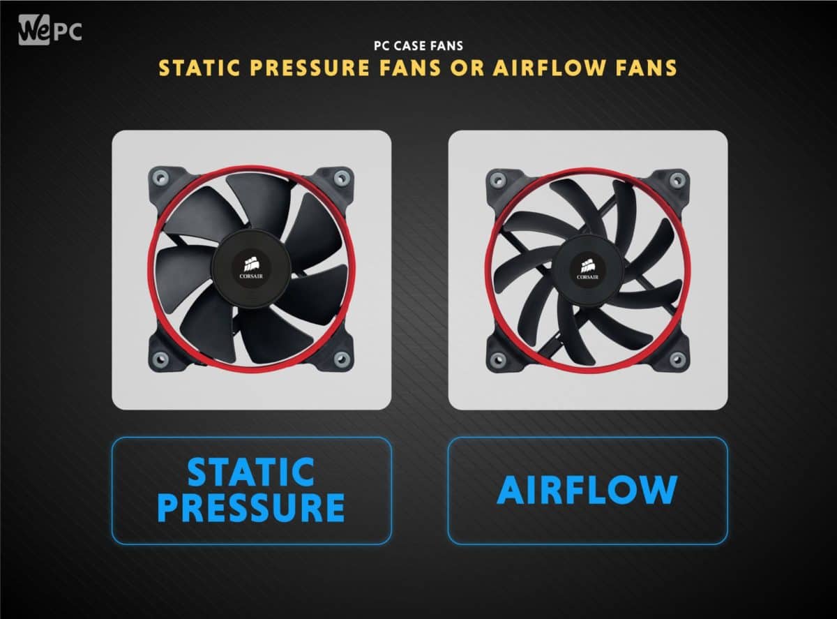 Static Pressure Fans vs Airflow Fans