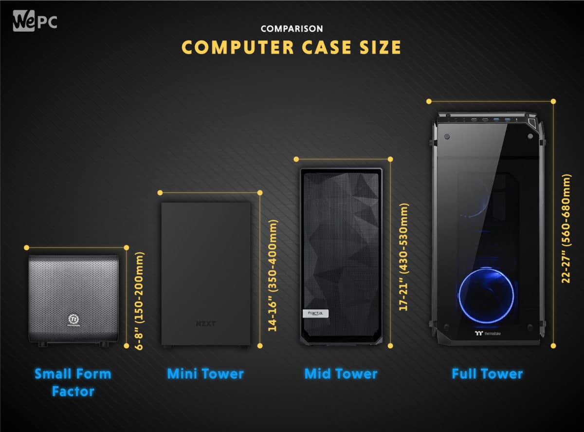 Computer Case Size Comparison