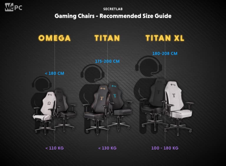 Secretlab Gaming Chairs Size Comparison2