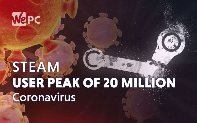 steam record users coronavirus