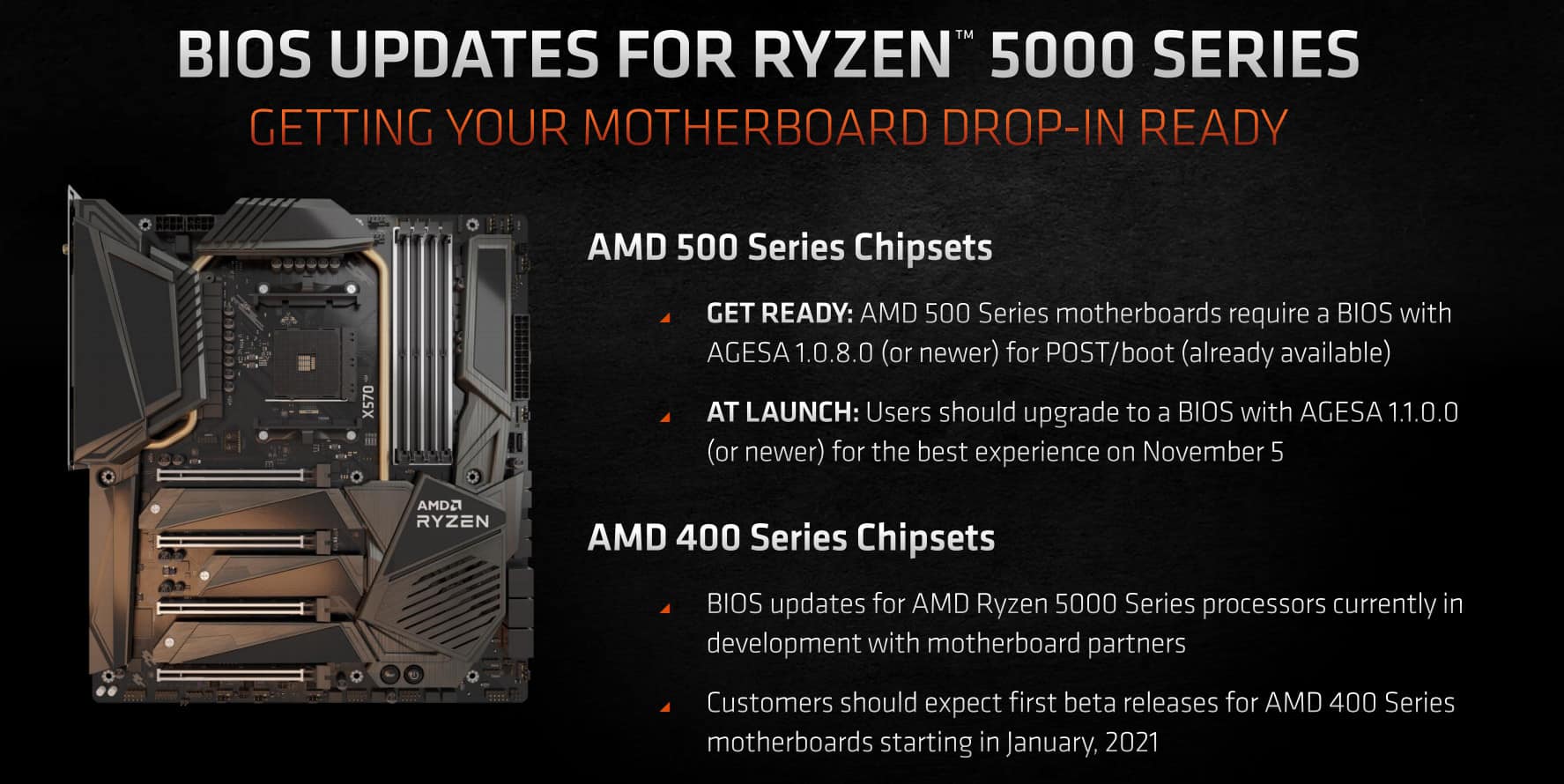 AMD zen 3 motherboard compaibility