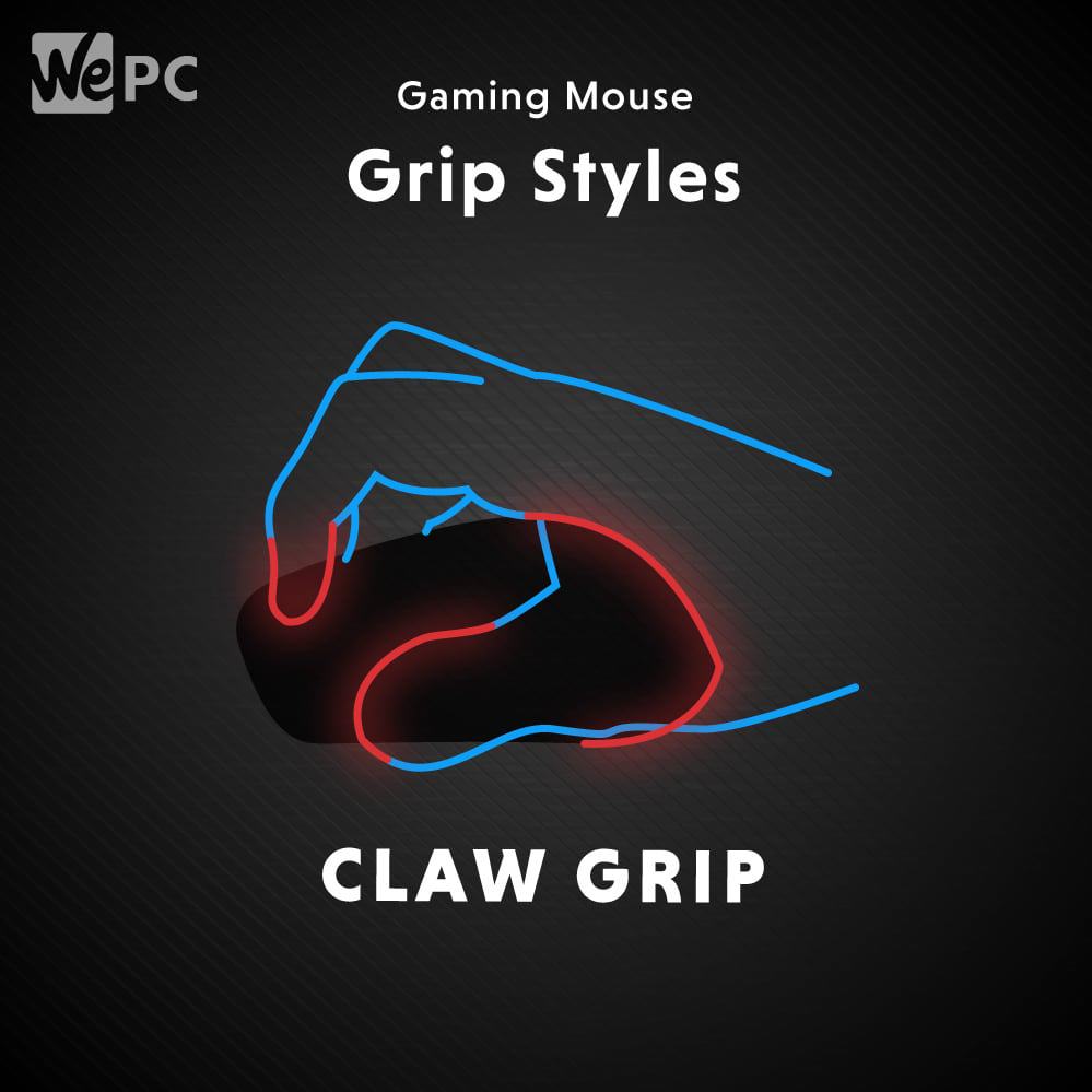 Gaming Mouse Grip Styles Claw Grip