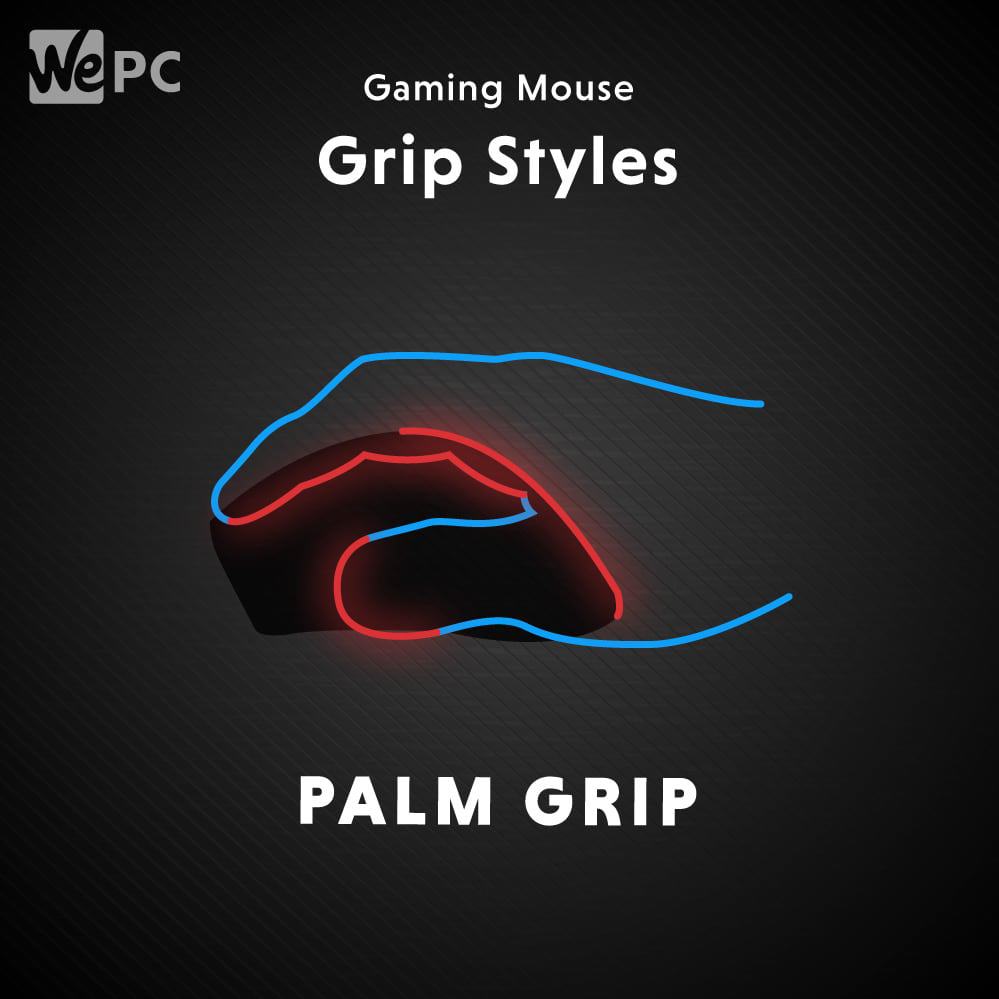 Gaming Mouse Grip Styles Palm Grip