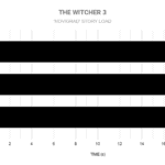THE WITCHER 3 1