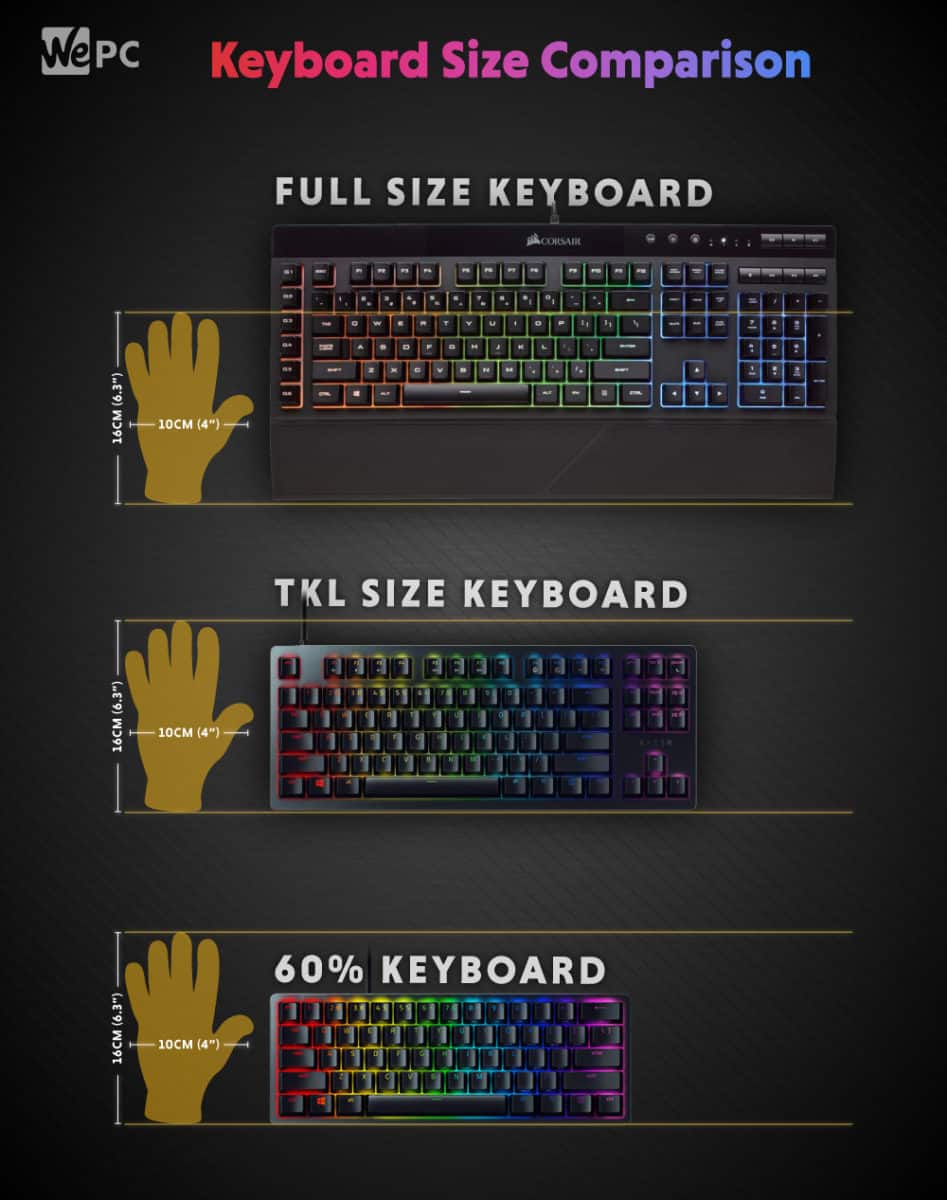 keyboard size comparison 2