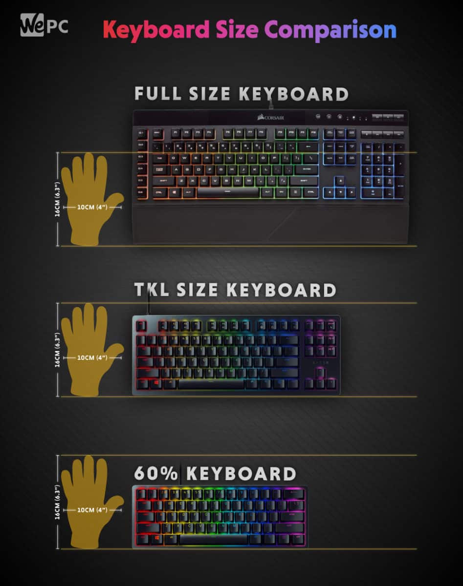keyboard size comparison 2