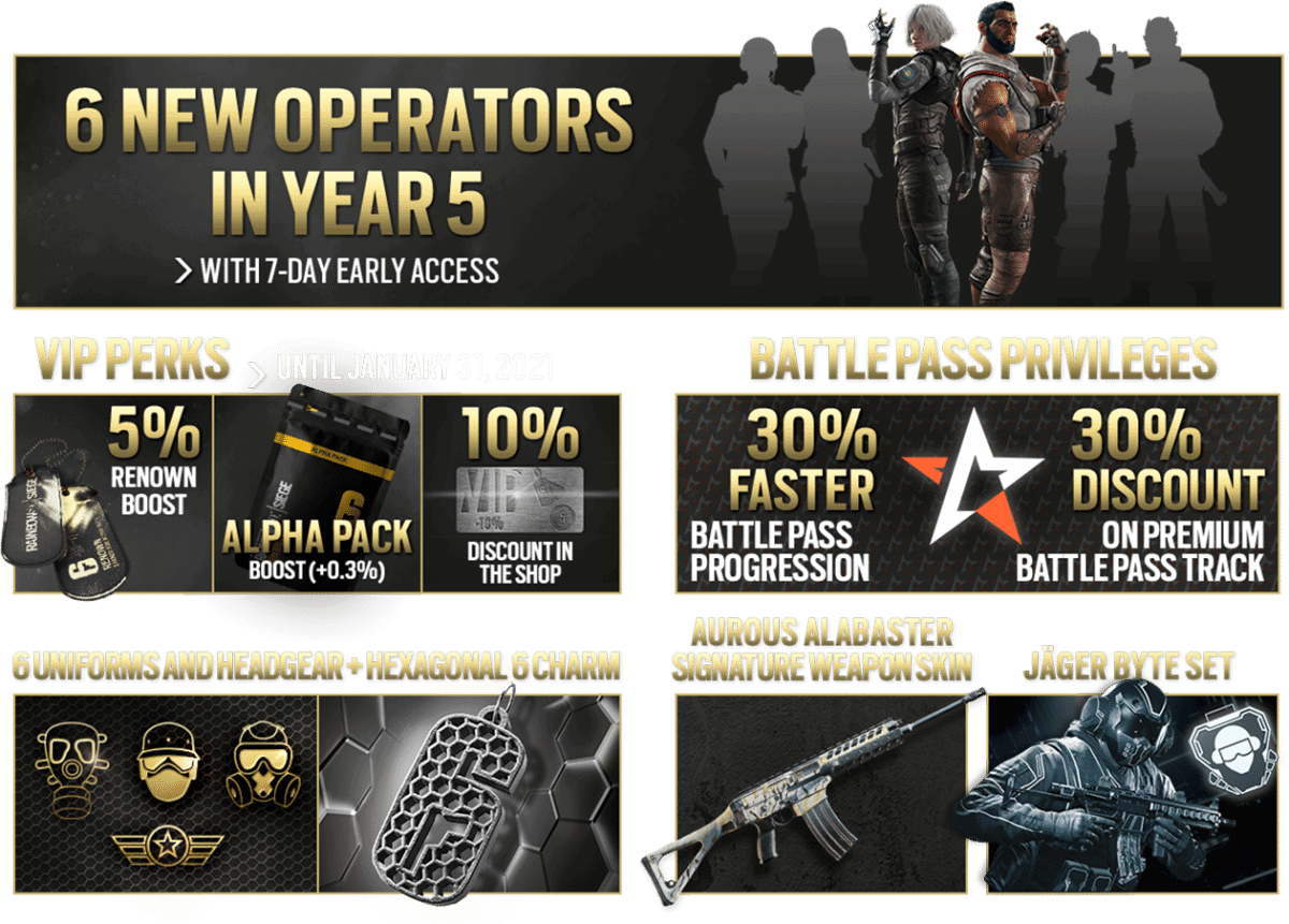 RSSBUNDLE1