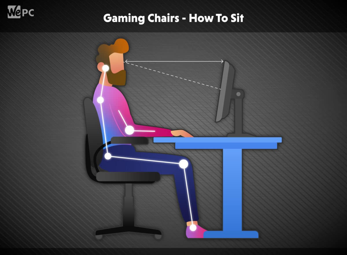 Gaming Chairs How To Sit