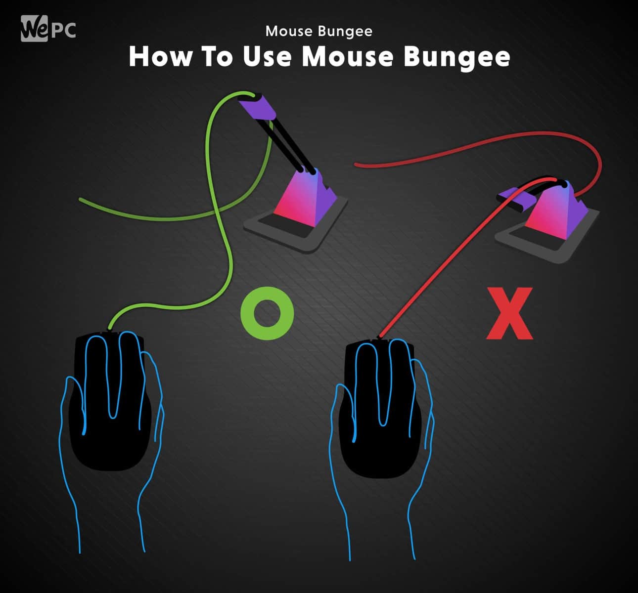 How To Use Mouse Bungee