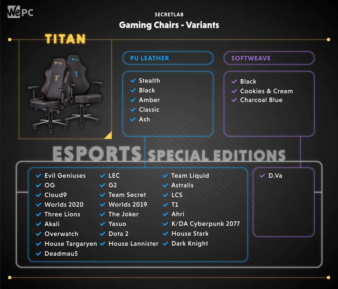 Secretlab Gaming Chairs Variants Titan