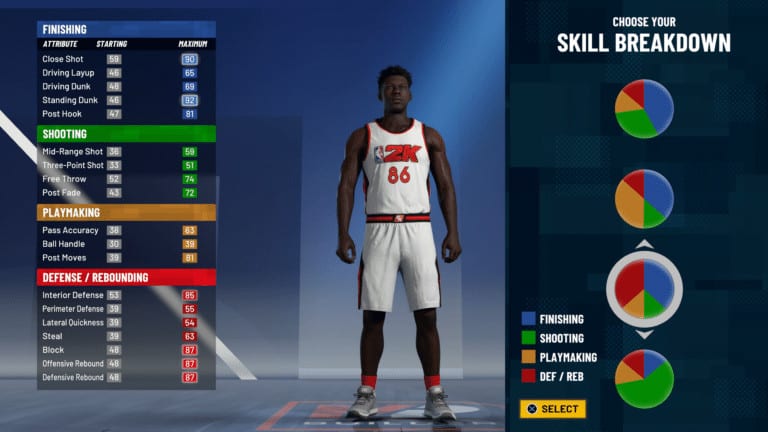 NBA2K21 Skill PF Breakdown