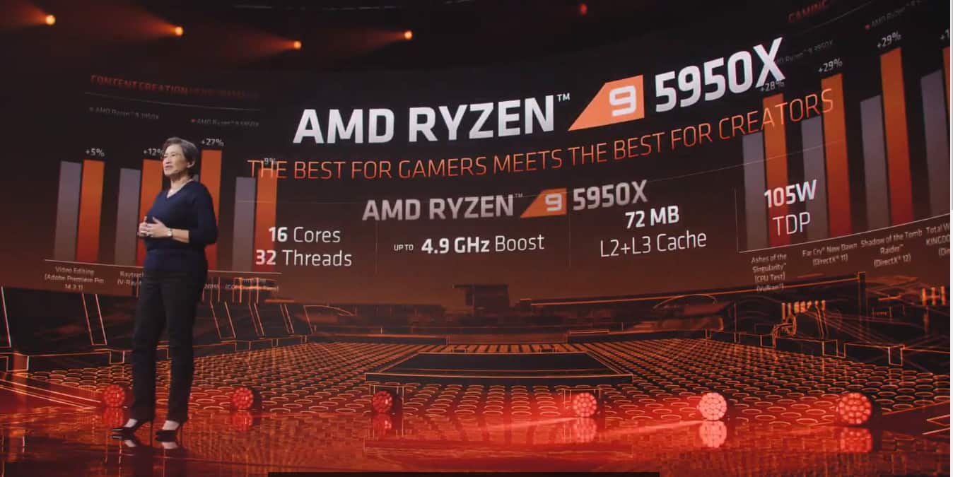 2020 10 08 17 23 14 Where Gaming Begins AMD Ryzen™ Desktop Processors YouTube