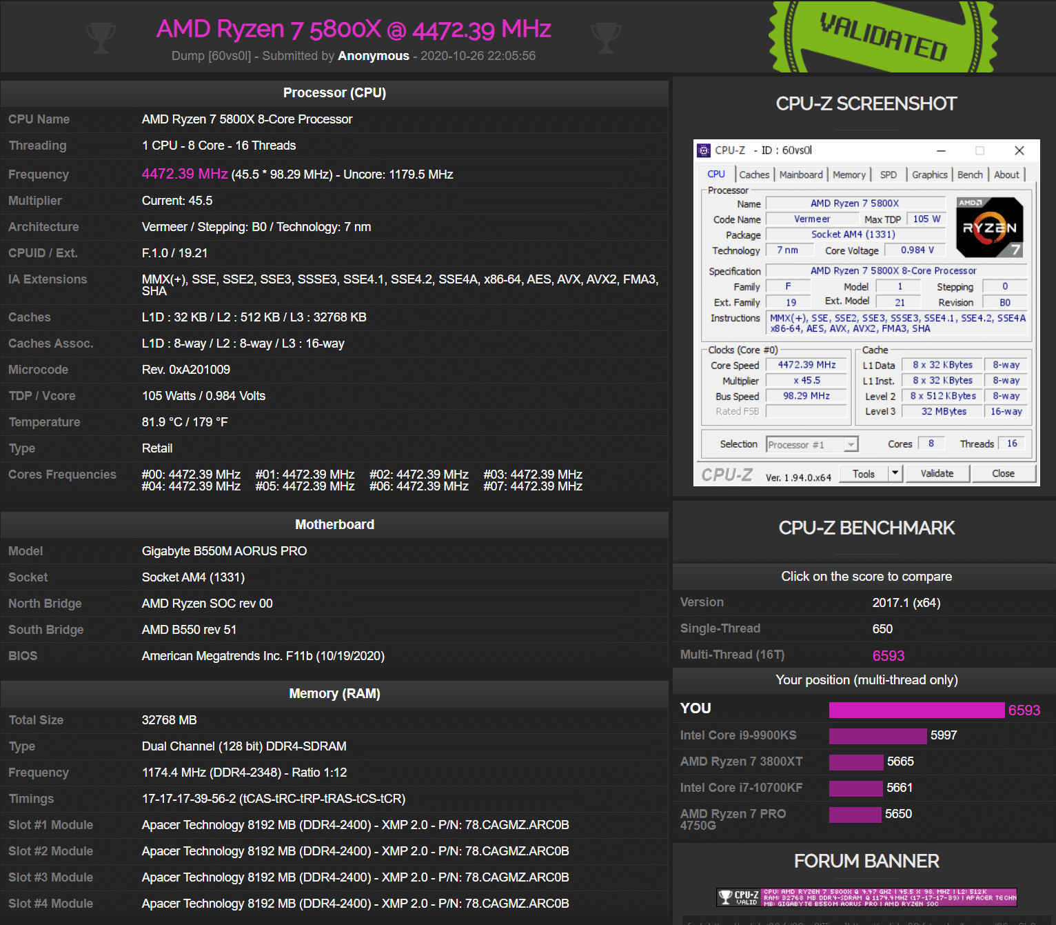 AMD Ryzen 7 5800X 8 Core Desktop CPU Multi Thread Benchmark Performance Leak CPU Z 2