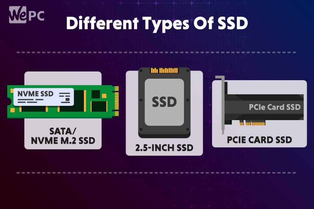 Jaké jsou 3 typy SSD?