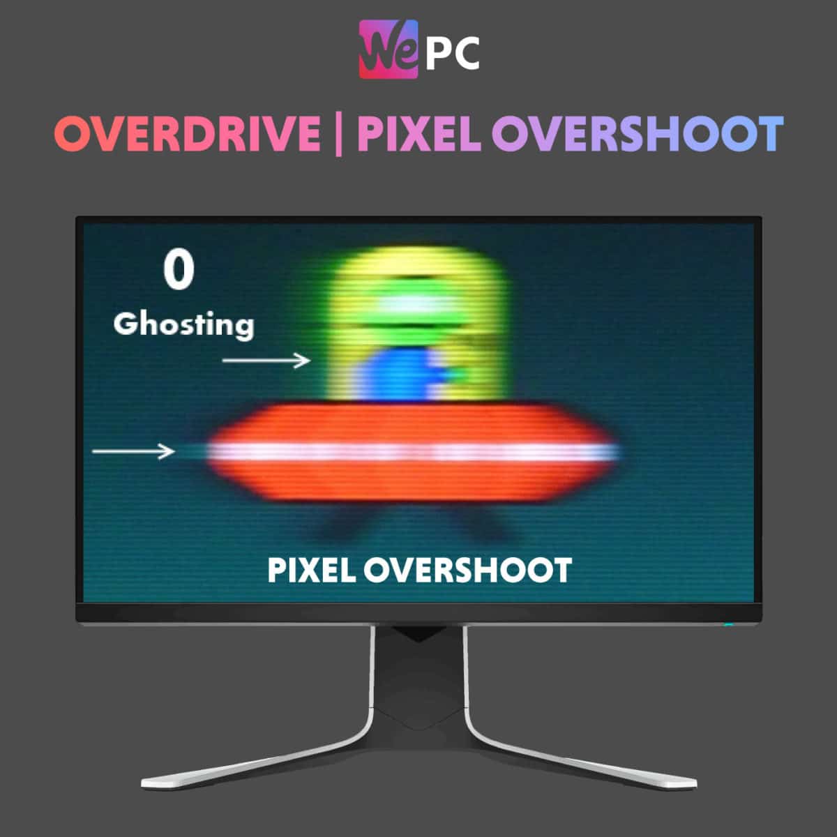 Monitor Overdrive Pixel Overshoot
