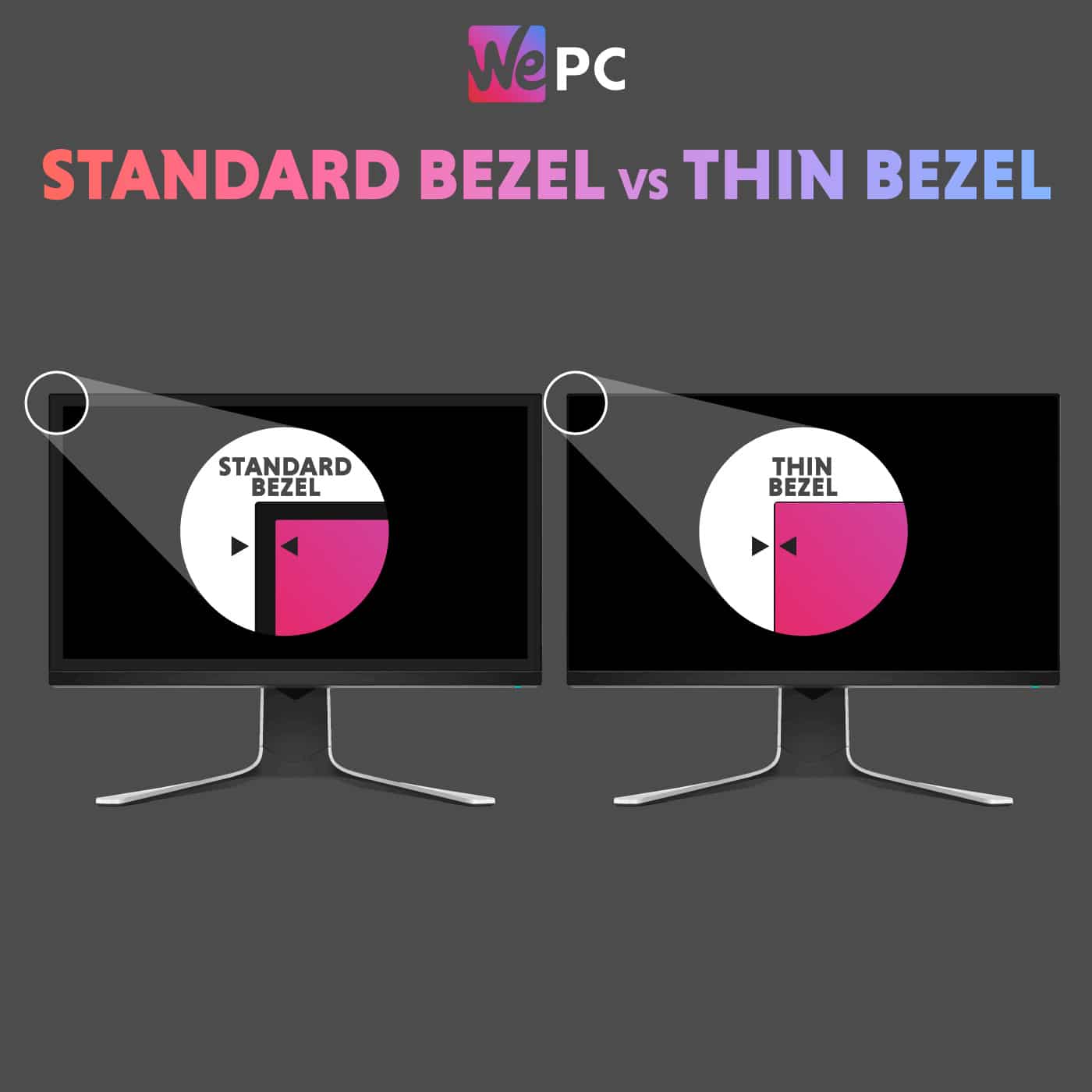 Gaming Monitor Buying Guide - Intel