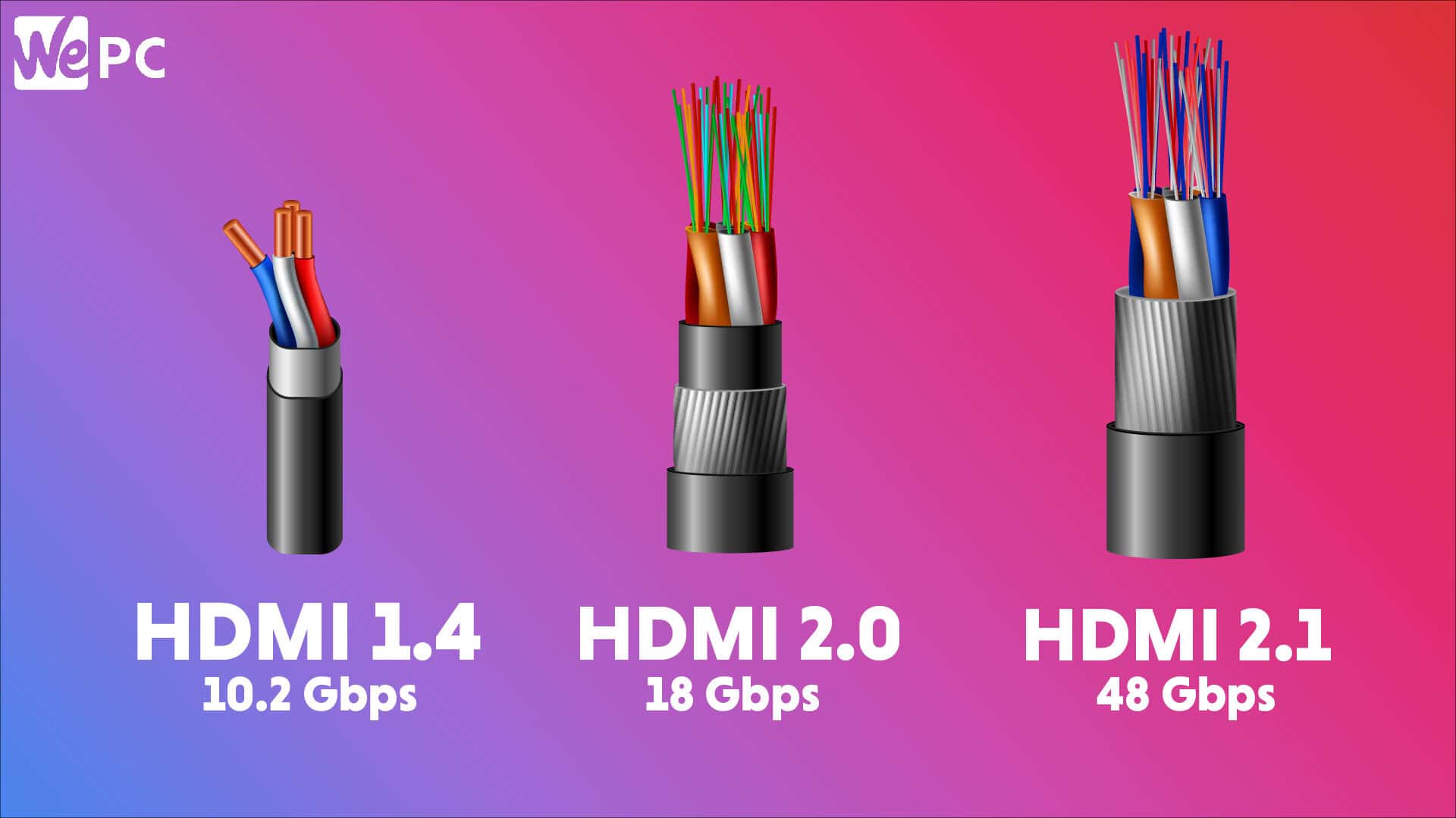 pumpe jug Nord HDMI ARC Vs Optical - Which Is The Best Connection? | WePC