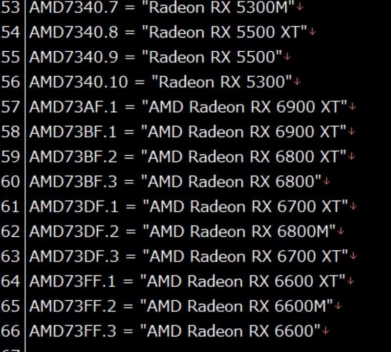 AMD RX 6600 6600XT driver leak min