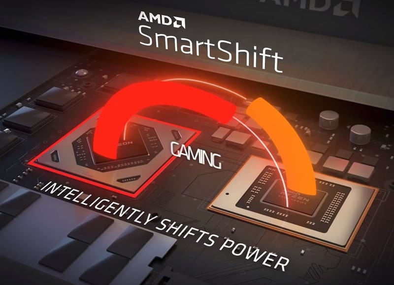 AMD Smartshift