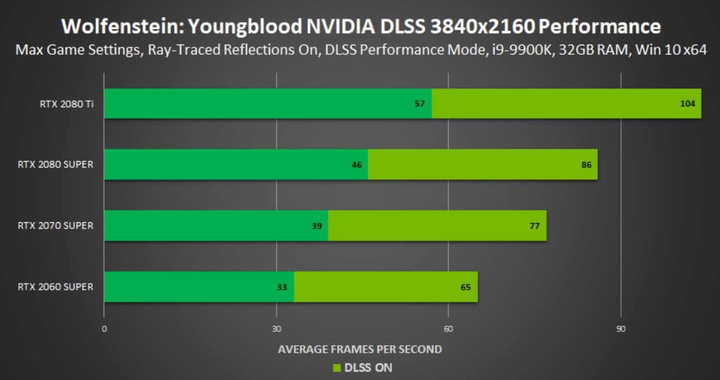 Nvidia geforce 940mx pubg фото 101