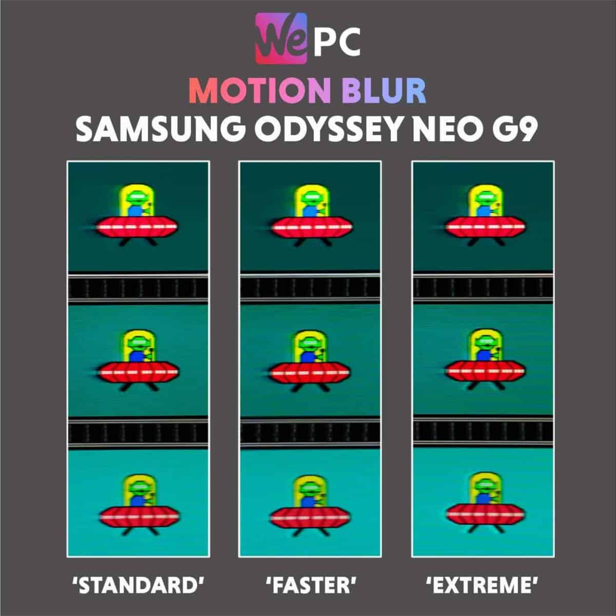 Samsung Odyssey Neo G9 Motion Blur Comparison