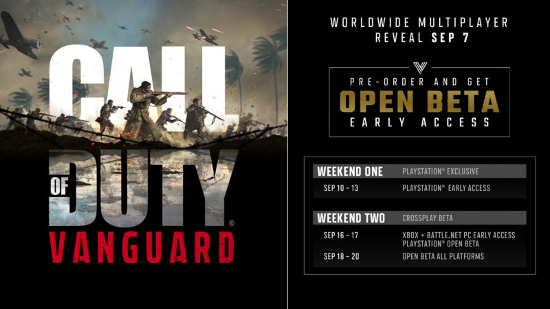 Call Of Duty Vanguard Multiplayer Beta Release Date