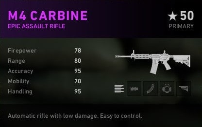M4 Carbine B4B