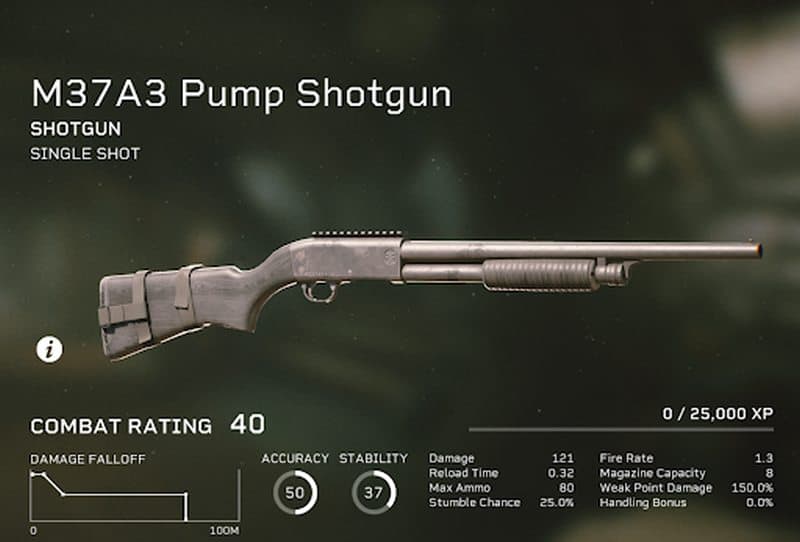 aliens fireteam pump shotgun