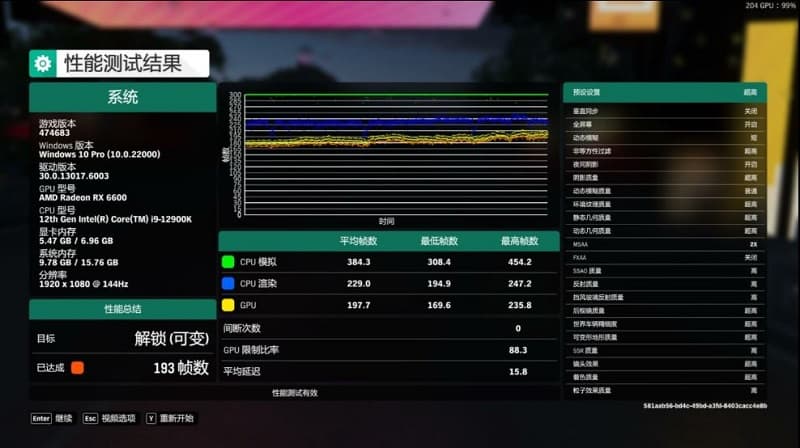 AMD Ryzen 9 5950X Forza Horizon 4 benchmark