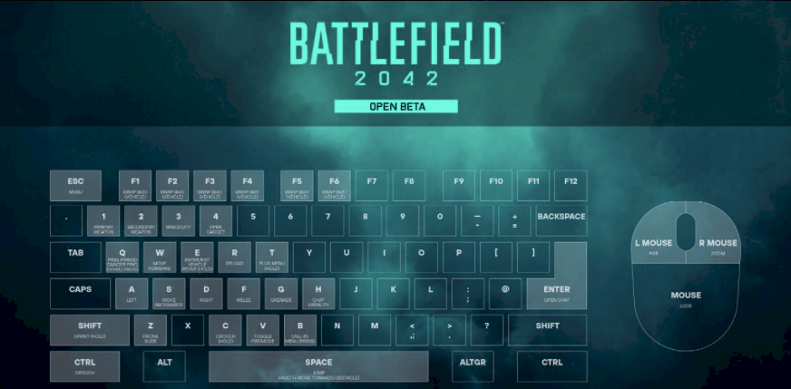 Battlefield 2042 beta controls on PC