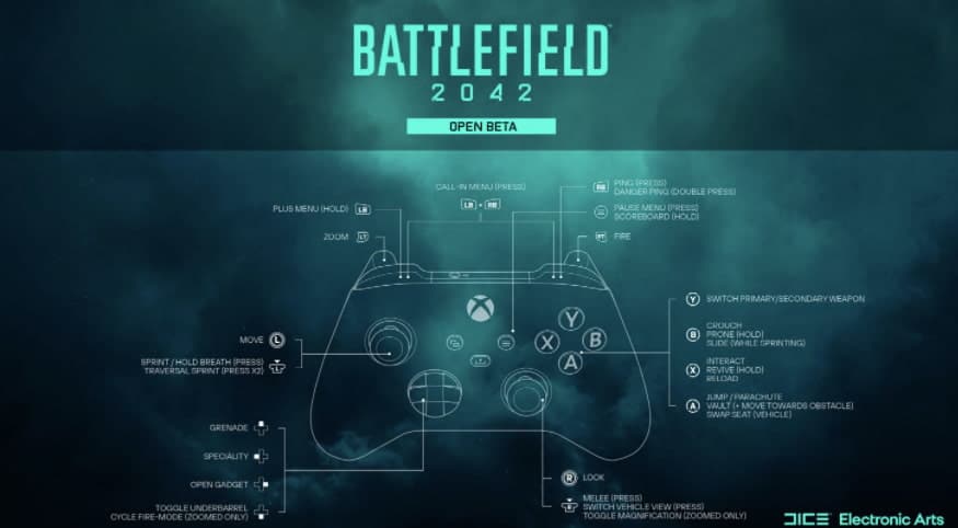 Battlefield 2042 beta controls on Xbox min