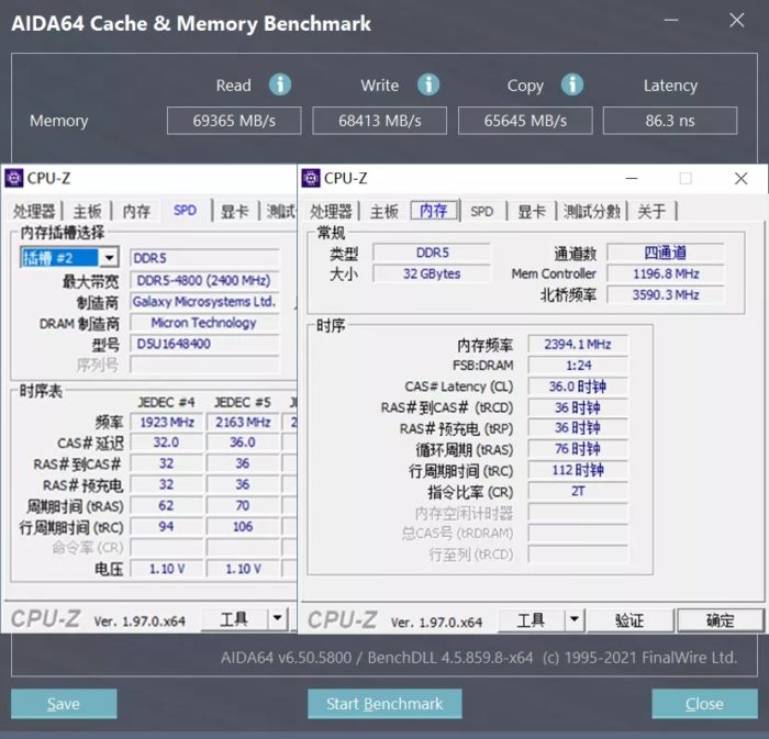 GALAX GAMER RGB DDR5 Memory Kit Performance Benchmark