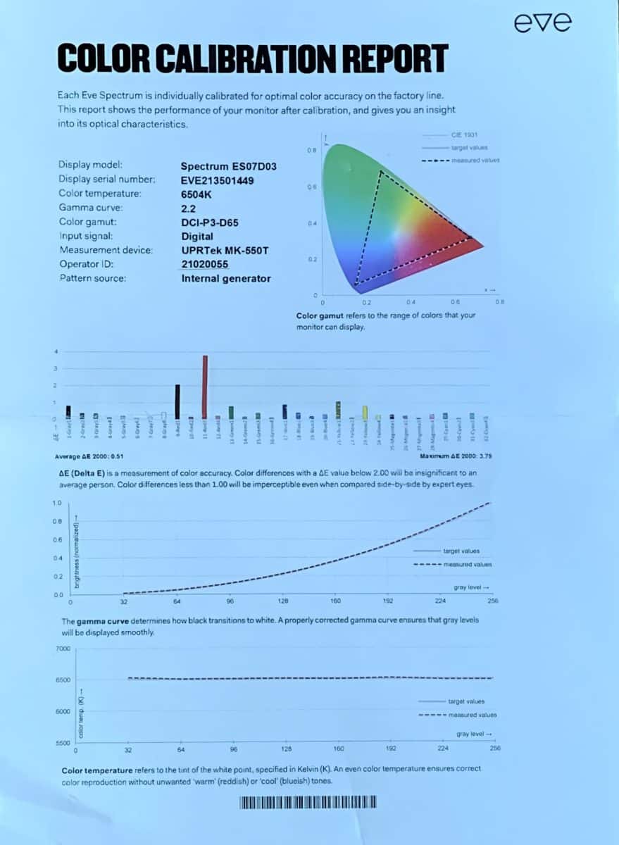 Eve Spectrum color calibration report