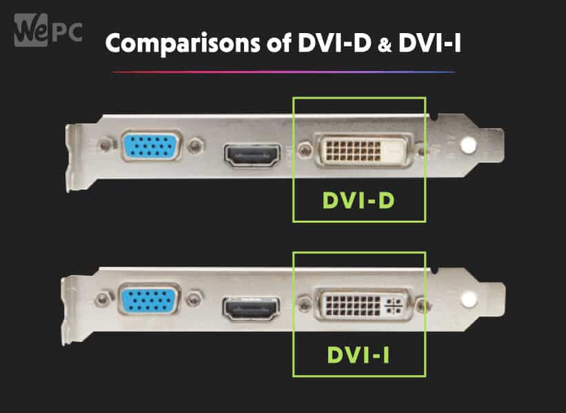 Dvi I Vs Dvi D What S The Difference And Which Should You Use Wepc
