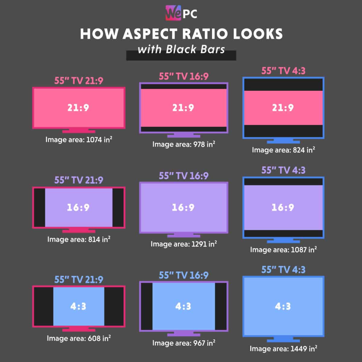 HOW ASPECT RATIO LOOKS with Black Bars