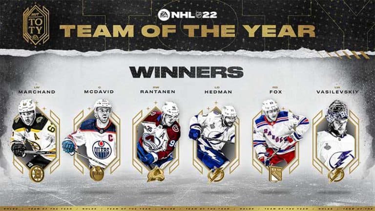 NHL 22 Team of the Year